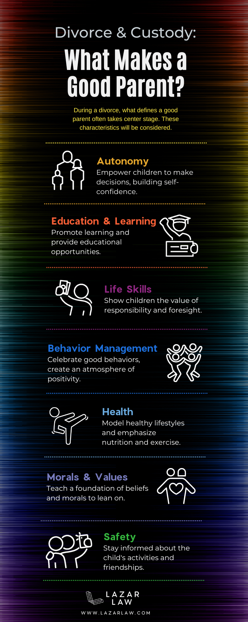 infographic about qualities that parents should consider in parenting